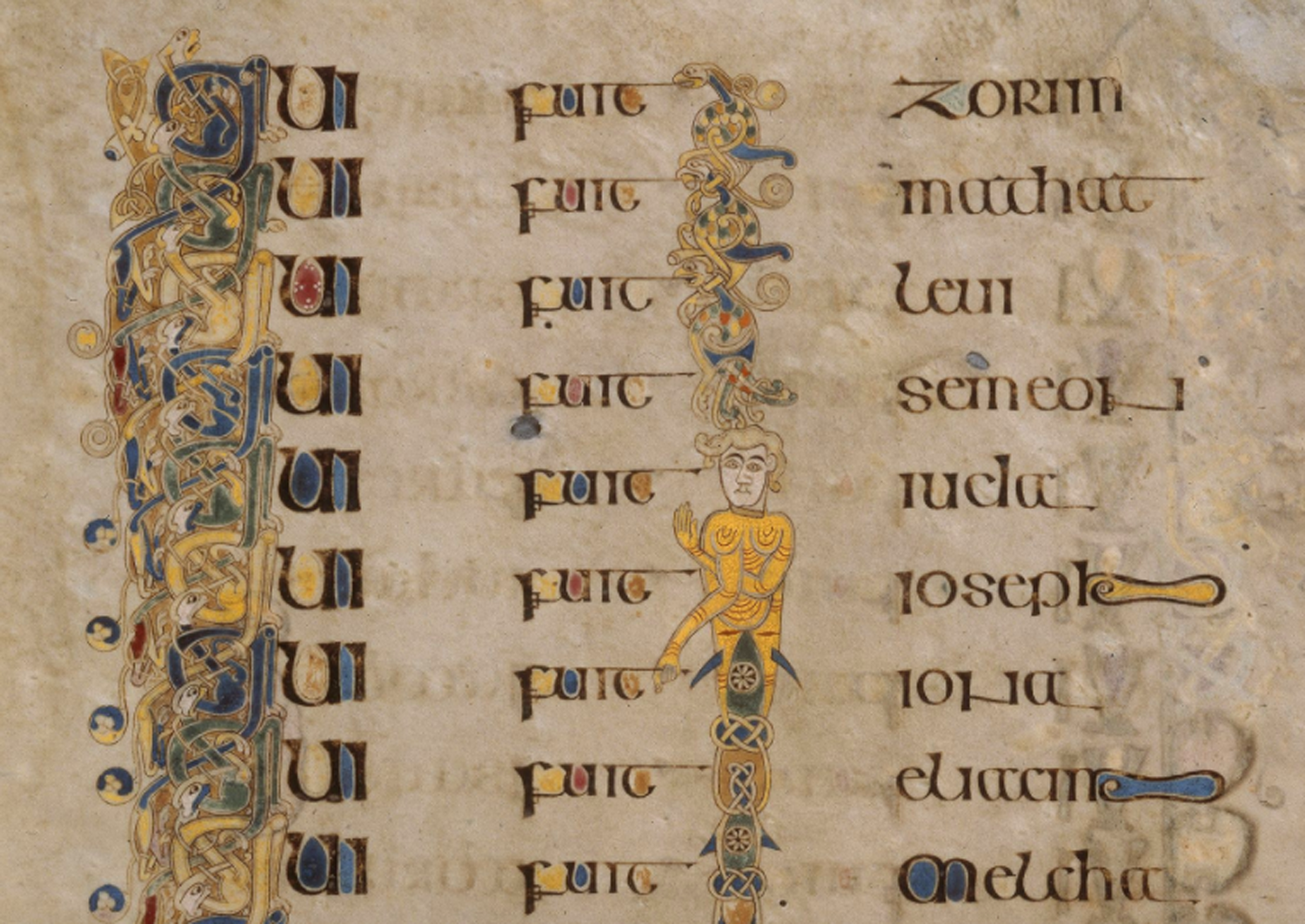 part page, book of kells folio 201-r