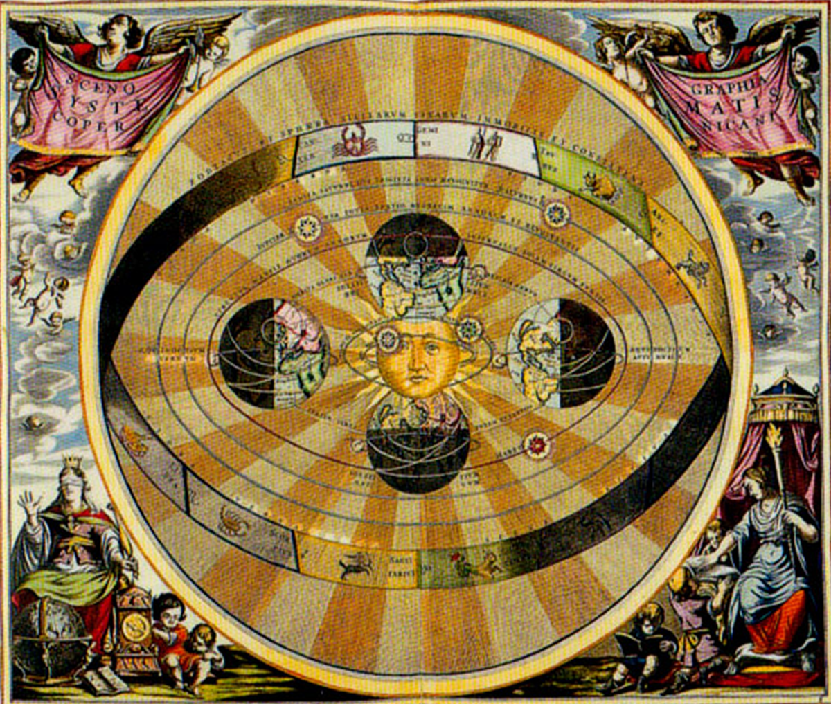 medieval image of sun at center of universe from a 1660 Dutch ms., Harmonia Macrocosmica